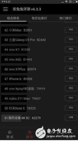 小米5C怎么樣？小米5C澎湃S1芯片評測