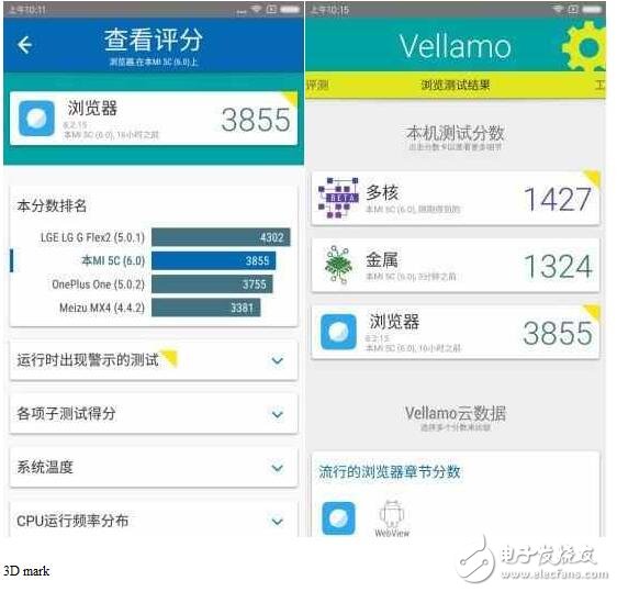小米5C怎么樣？小米5C澎湃S1芯片評測