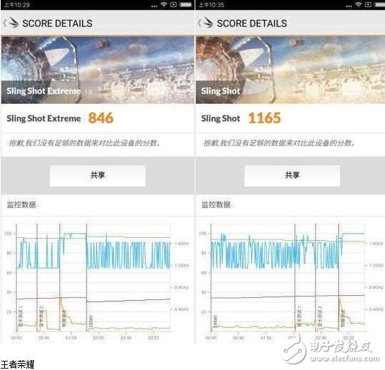小米5C怎么樣？小米5C澎湃S1芯片評測