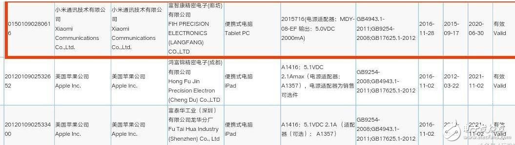 小米平板3：繼續(xù)澎湃芯，可信賴的澎湃芯你還會執(zhí)著等待嗎？