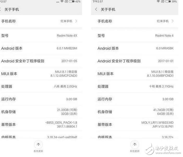 紅米Note4x評測：對比紅米4x，“兩代同堂”顏值性能你更喜歡誰？