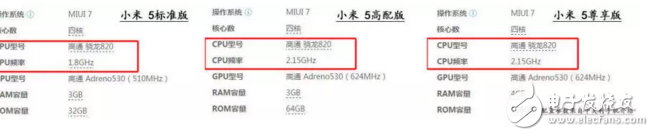 小米5與小米6的最大區(qū)別在哪？看來(lái)需要重新認(rèn)識(shí)小米了