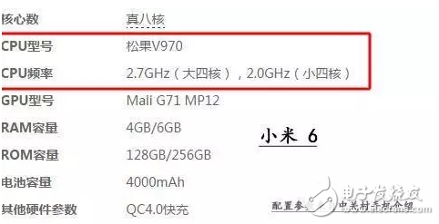 小米5與小米6的最大區(qū)別在哪？看來(lái)需要重新認(rèn)識(shí)小米了