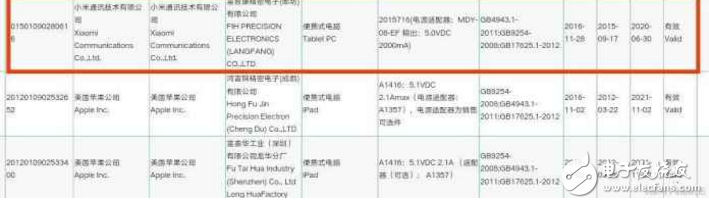 小米平板3，應(yīng)該繼續(xù)澎湃芯！