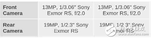 還在期待小米6？來看看小米5和它有哪些質(zhì)的區(qū)別！