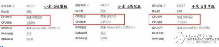 還在期待小米6？來看看小米5和它有哪些質(zhì)的區(qū)別！