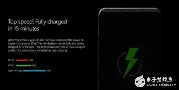 魅族Pro7最新渲染圖：顛覆了以前的設(shè)計(jì)！