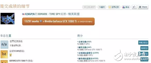 NVIDIA發(fā)布新一代旗艦顯卡GTX 1080 Ti狂暴超頻破紀(jì)錄:Titan X刷屏屠版被終結(jié)