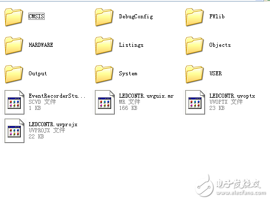 基于stm32心率檢測設計
