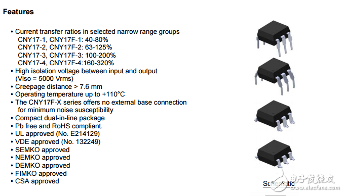 CNY17-4-V數(shù)據(jù)手冊下載