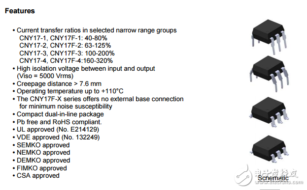 CNY17F-1S1(TB)-V數(shù)據(jù)手冊下載