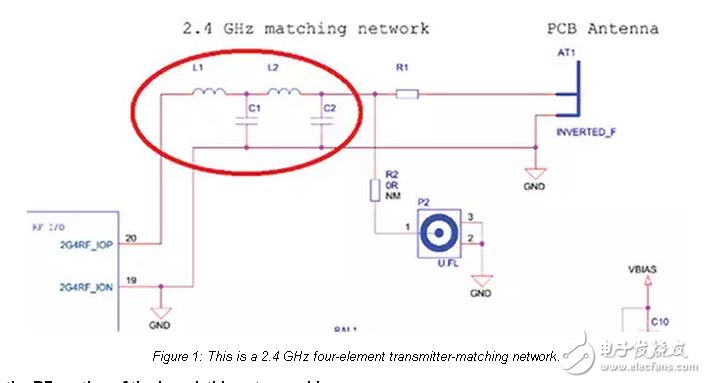 在物聯(lián)網(wǎng)電路板設計中實現(xiàn)最佳無線通信性能