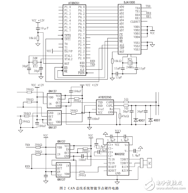 基于AT89C51型單片機的CAN總線智能節(jié)點設計