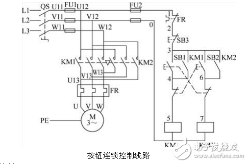 電動機(jī)正反轉(zhuǎn)課件資料