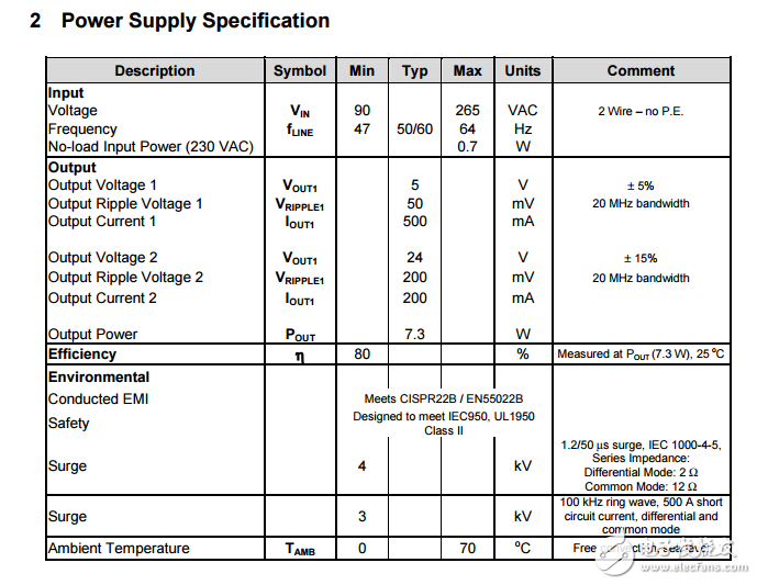 7.3W雙輸出非隔離電源適配器設(shè)計(jì)方案