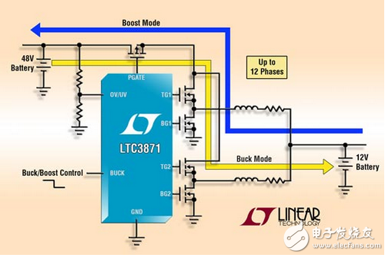 雙電壓汽車電源系統(tǒng)的設(shè)計