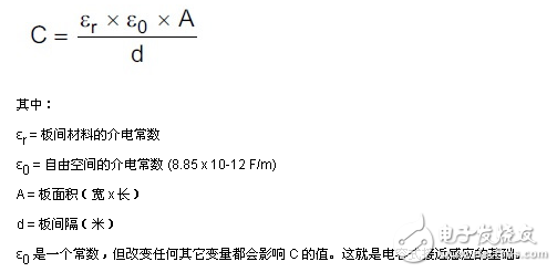 禁止接觸！ 在物聯(lián)網(wǎng)、工業(yè)和汽車(chē)應(yīng)用中實(shí)現(xiàn)電容式接近感應(yīng)設(shè)計(jì) 