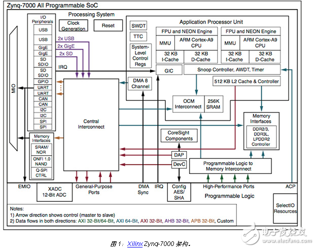 機(jī)器人正離開創(chuàng)客工作臺(tái)進(jìn)入行業(yè)主流