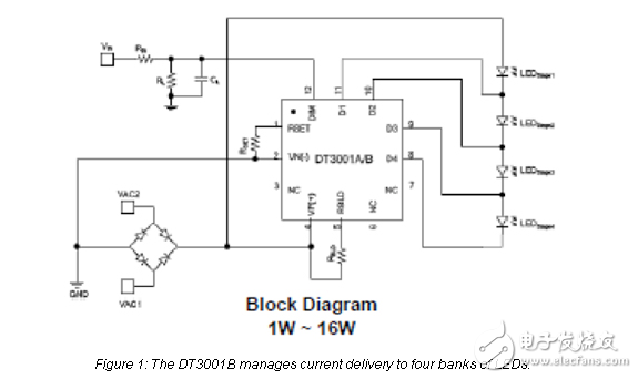 AC LED輕引擎的設計更薄的設計和更長的壽命