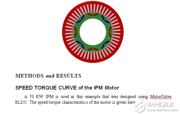 IPM電機及矢量控制系統(tǒng)分析