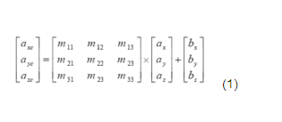 物聯(lián)網智能傳感器的噪聲與功耗