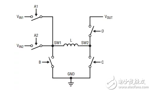 新的降壓升壓DC / DC轉(zhuǎn)換器提供無(wú)抖動(dòng)過(guò)渡高效率