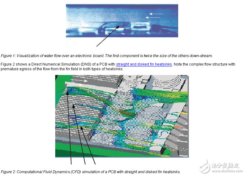 電子系統(tǒng)中的空氣流量測(cè)量