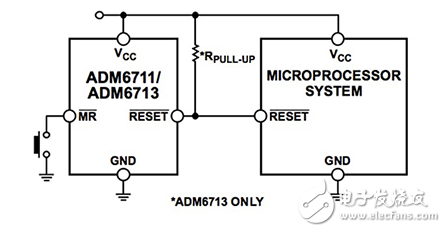 休眠能量收集設計中的功率管理