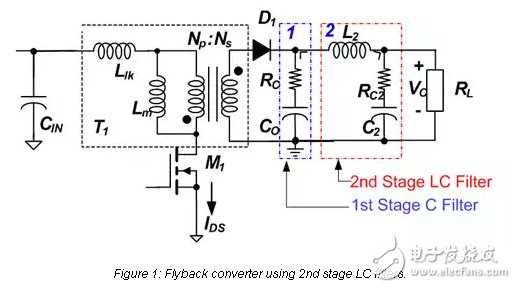 采用第二級(jí)LC濾波器的反激變換器PWM開(kāi)關(guān)建模