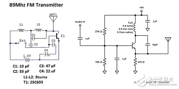 小Low成本，低功耗的一次性收音機(jī)2部分：FM、FSK、PSK