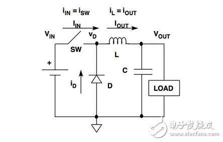 開關穩(wěn)壓器連續(xù)與斷續(xù)模式的區(qū)別及其重要原因