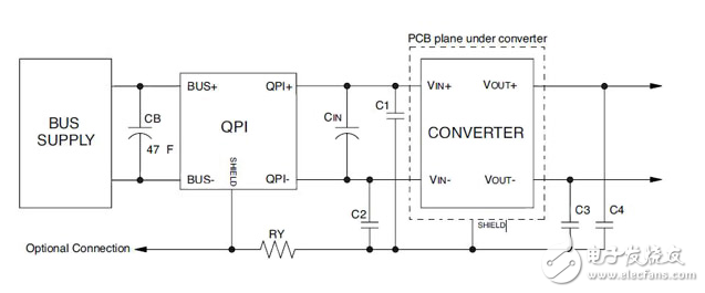 有源濾波器控制EMI，節(jié)省PCB空間，增強(qiáng)氣流。