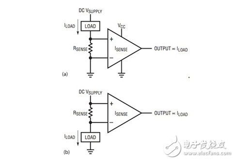電流感測放大器在能量收集設(shè)計中處理高側(cè)測量