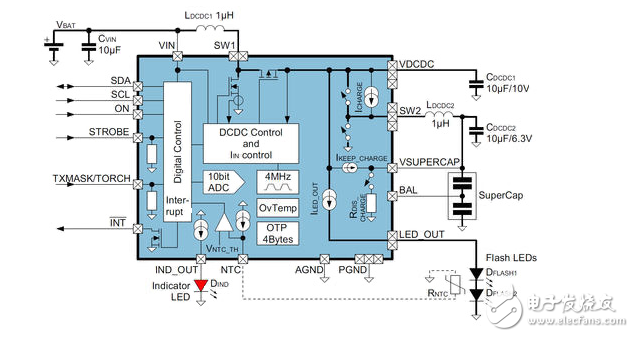 新的LED照片閃光燈驅(qū)動程序智能手機攝像頭提高圖像質(zhì)量