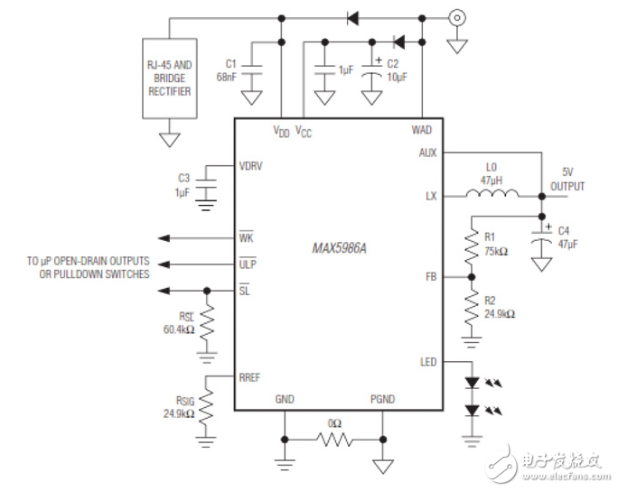 配電管理通過以太網(wǎng)供電（PoE）在有線網(wǎng)絡(luò)