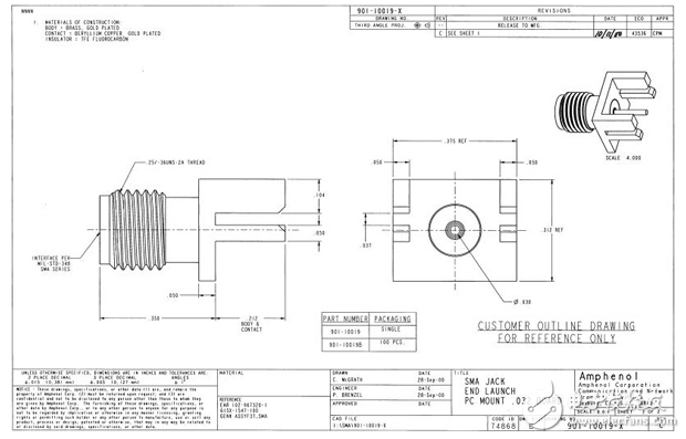 為無(wú)線系統(tǒng)選擇射頻連接器