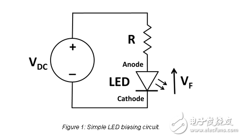 實時網(wǎng)絡化照明控制設計