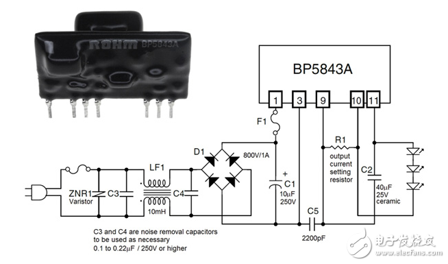 LED驅(qū)動(dòng)程序更新:最新的ICS和模塊