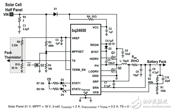 光伏系統(tǒng)中電池最大壽命的充電控制器設計
