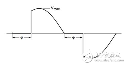 家用照明控制器提供調(diào)光兼容性
