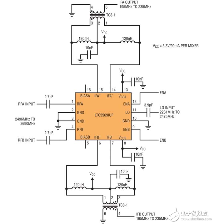 改善多模式MIMO接收機性能，同時減少占用