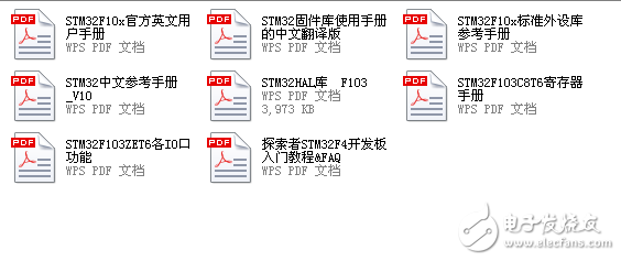STM32系列基于專為要求高性能、低成本、低功耗的嵌入式應(yīng)用專門設(shè)計的ARM Cortex-M3內(nèi)核，按內(nèi)核架構(gòu)分為不同產(chǎn)品：  其中STM32F系列有：  STM32F103“增強型”系列  STM32F101“基本型”系列  STM32F105、STM32F107“互聯(lián)型”系列