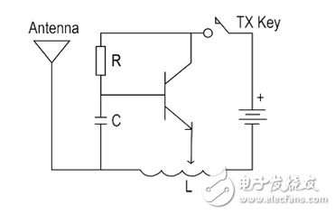 設(shè)計(jì)德克薩斯州唯一的RF通信鏈路