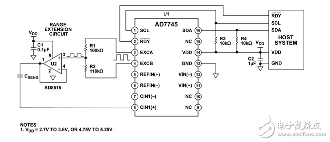 延長(zhǎng)AD7745電容輸入范圍/ AD7746電容數(shù)字轉(zhuǎn)換器