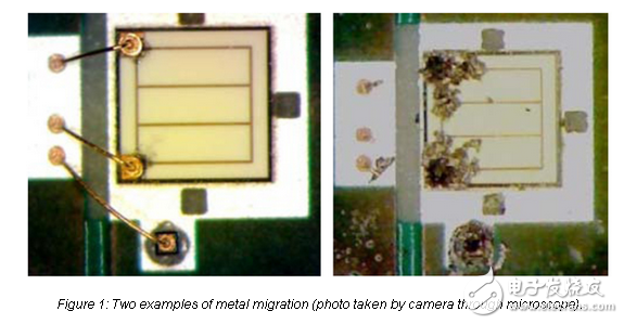 脈沖在XLamp LED電流驅(qū)動(dòng)：信息及注意事項(xiàng)