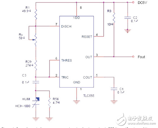 濕度傳感器和信號調(diào)理選擇