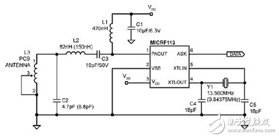 傳感器的無(wú)線(xiàn)選項(xiàng)