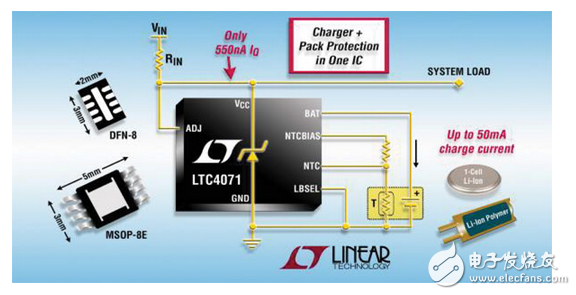 高效率太陽能電池充電器的設(shè)計(jì)