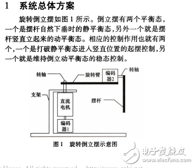PID雙閉環(huán)的旋轉(zhuǎn)倒立擺控制系統(tǒng)