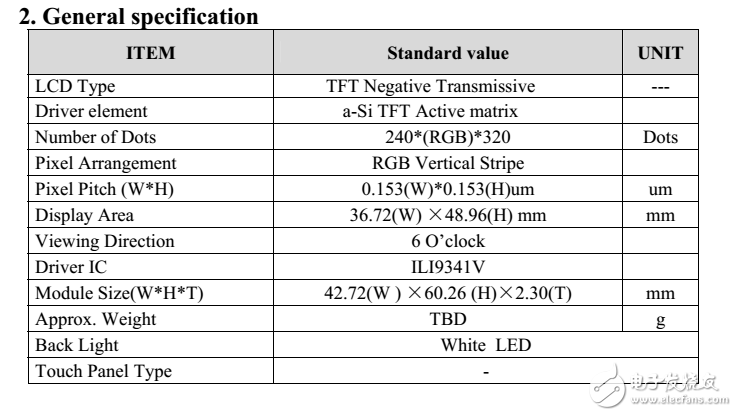 2.4寸SPI串口240*320使用說明
